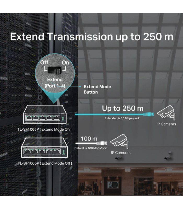 سوئیچ PoE تی پی لینک TL-SF1005P