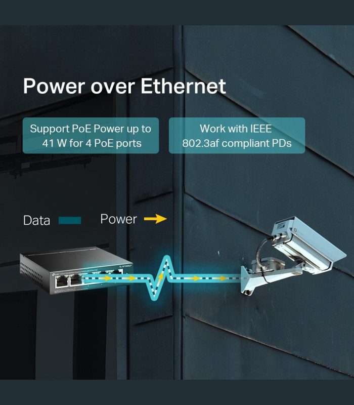 سوئیچ PoE TP-Link TL-SF1005LP