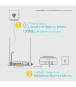 مودم روتر TP Link TD W9970 V3
