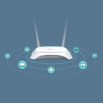 روتر بی‌سیم TP Link TL MR3420 | 3G4G Wireless N300