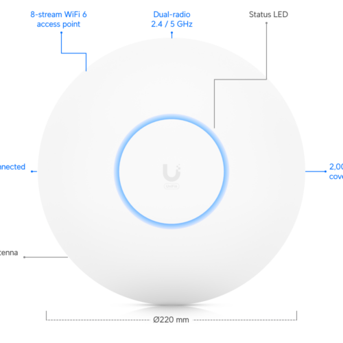 اکسس پوینت Ubiquiti UniFi U6 Long-Range U6-LR