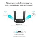 روتر بی‌سیم TP Link Archer C6 AC1200