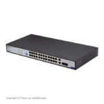سوئیچ شبکه 24 پورت +PoE نتربیت مدل NGS F1028P A