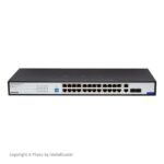 سوئیچ شبکه 24 پورت +PoE نتربیت مدل NGS F1028P A
